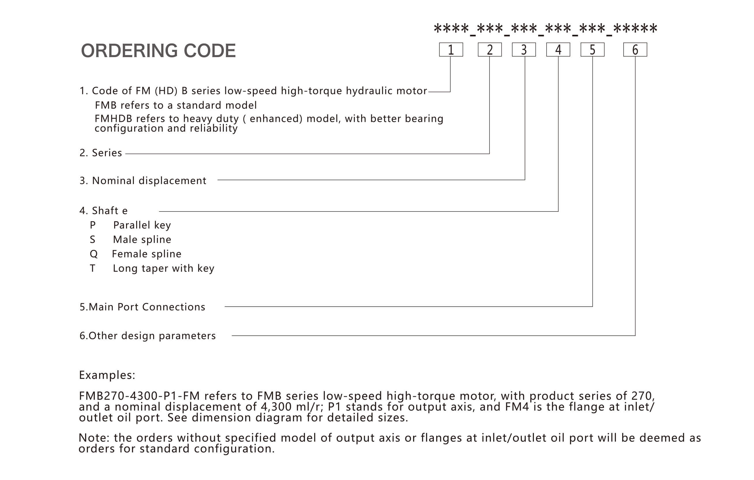 1621999490859247.jpg FMB產(chǎn)品標(biāo)識(shí)說(shuō)明英文--36P-6.jpg